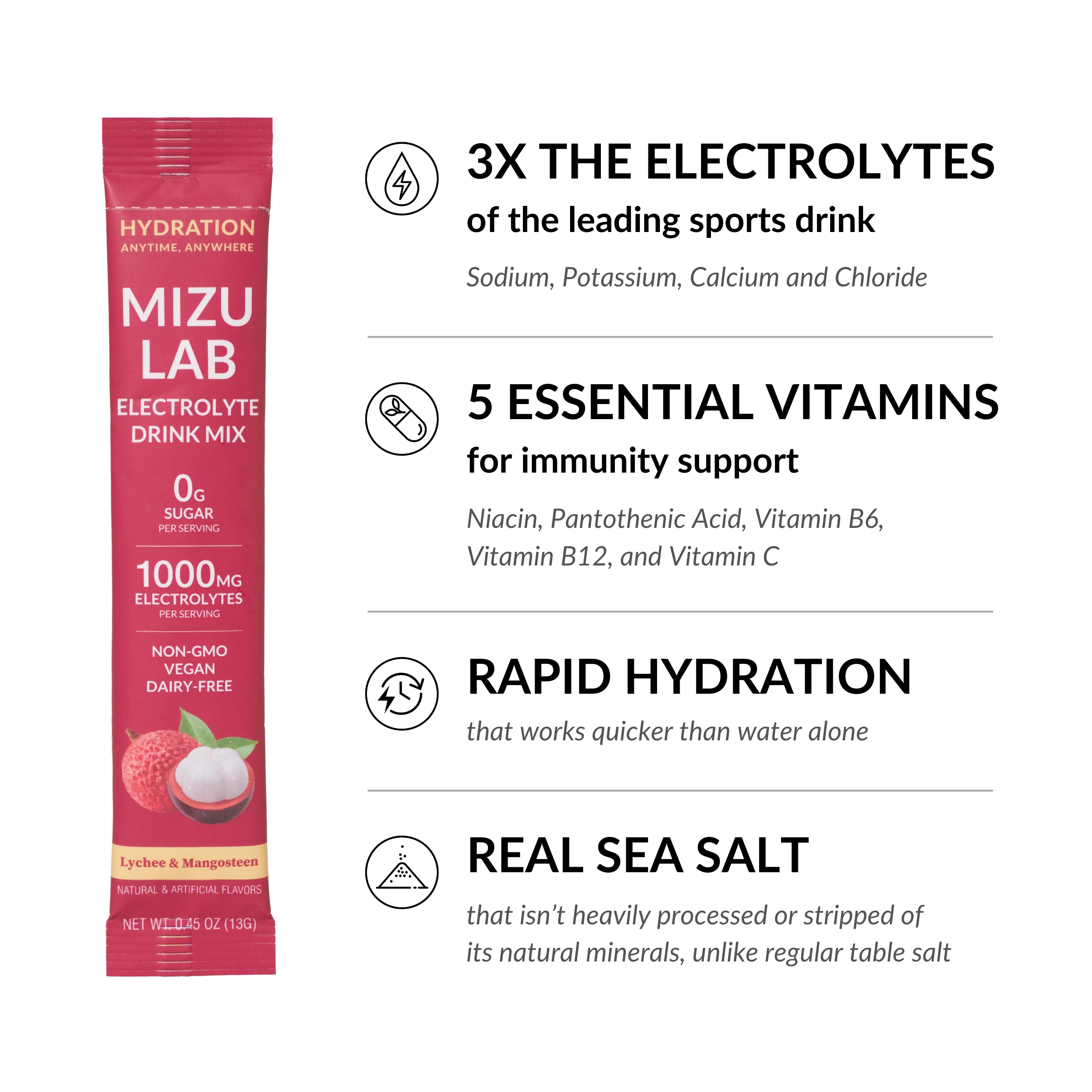 Lychee & Mangosteen Electrolytes - Zero Sugar